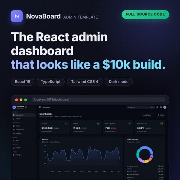 NovaBoard — React Admin Dashboard cover